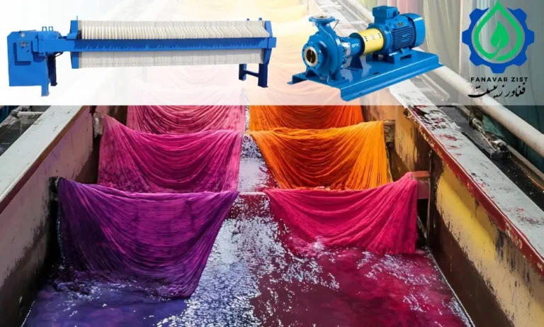 دستگاه فیلتر پرس مخصوص برای تصفیه فاضلاب نساجی